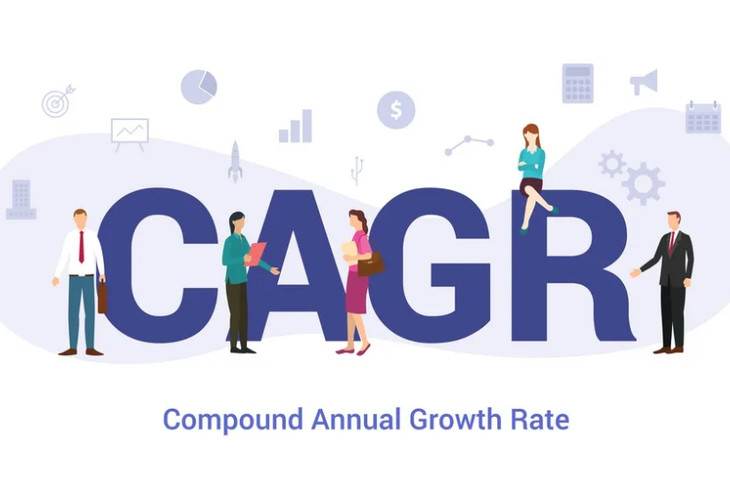 Что такое CAGR: по какой формуле рассчитывается показатель среднегодового темпа роста